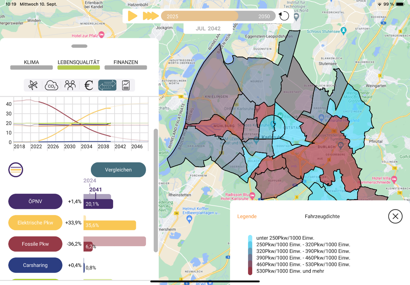 Screenshot der MobileCity App: Karte von Karlsruhe mit farbcodierter Fahrzeugdichte und Diagramm zur Mobilitätsentwicklung bis 2046